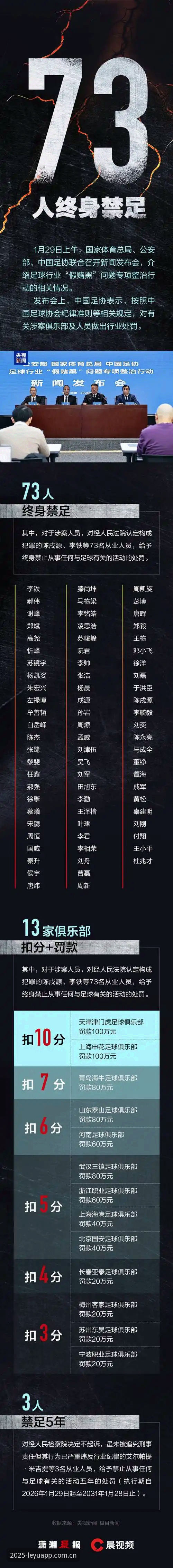 乐鱼体育app官方入口使用技巧 资深用户分享:从足协禁足名单看体育投注平台的合规价值